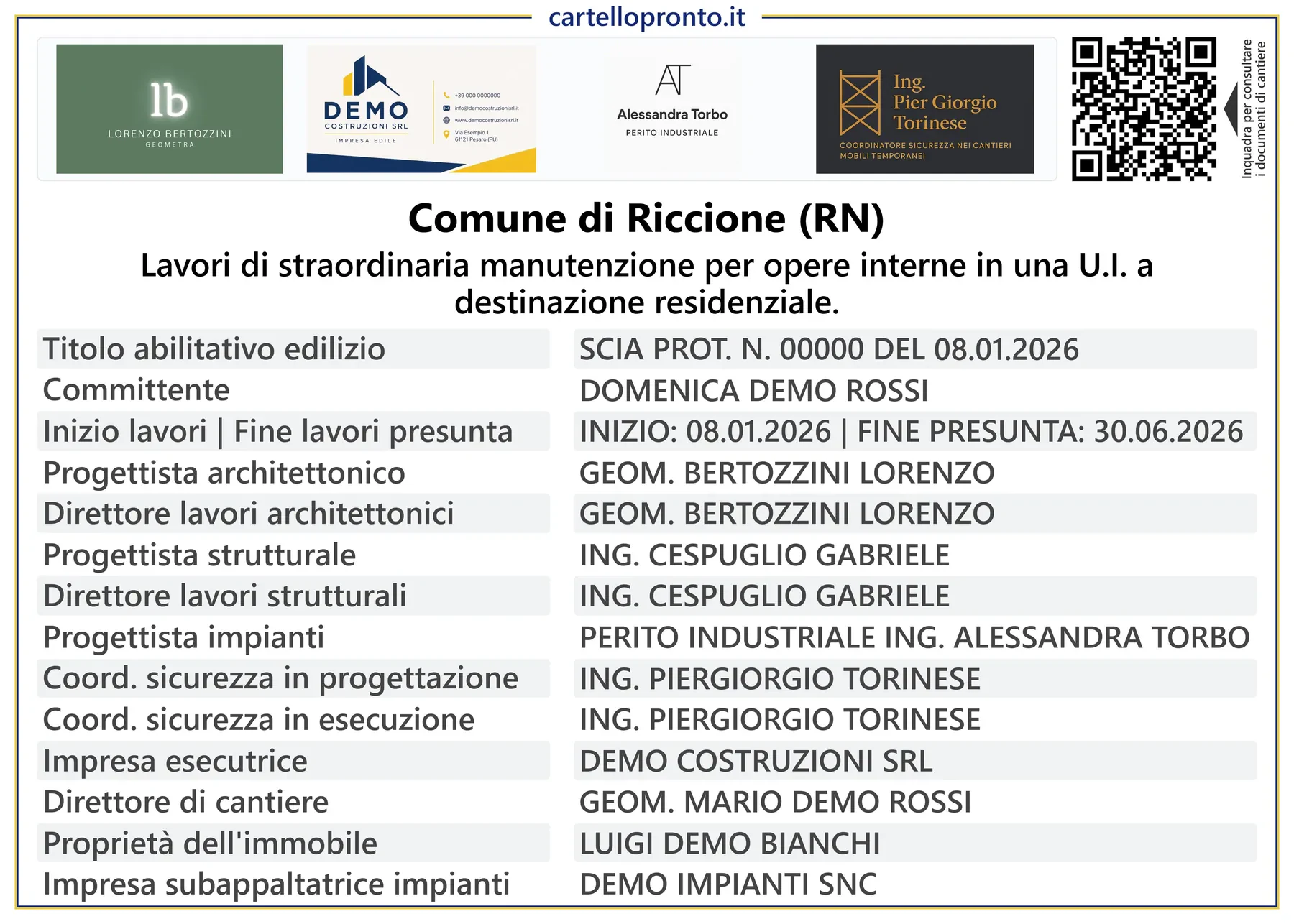 Esempio di cartello di cantiere completo con loghi QR Code e campi opzionali